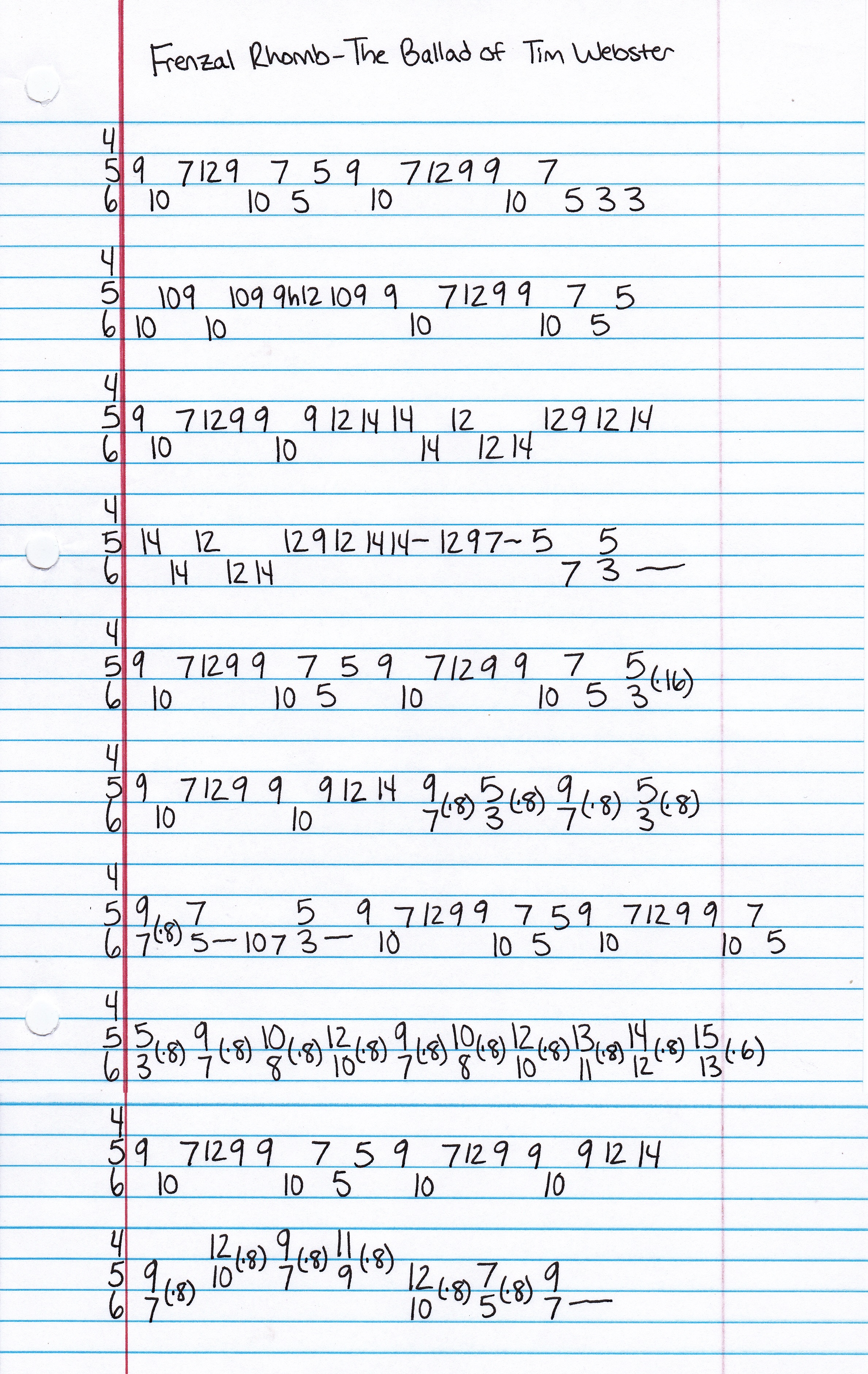 High quality guitar tab for The Ballad Of Tim Webster by Frenzal Rhomb off of the album Meet The Family. ***Complete and accurate guitar tab!***